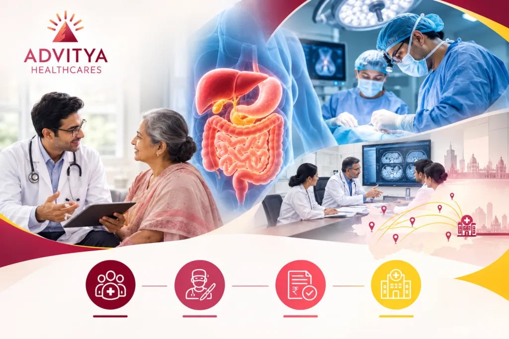 World-Class GI, HPB & Cancer Surgery